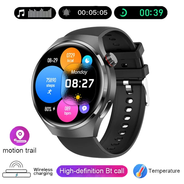 New GPS Smart Watch Men For Huawei Watch 4 Pro 360*360 HD Screen Heart rate Bluetooth Call IP68Waterproof Blood Sugar Smartwatch