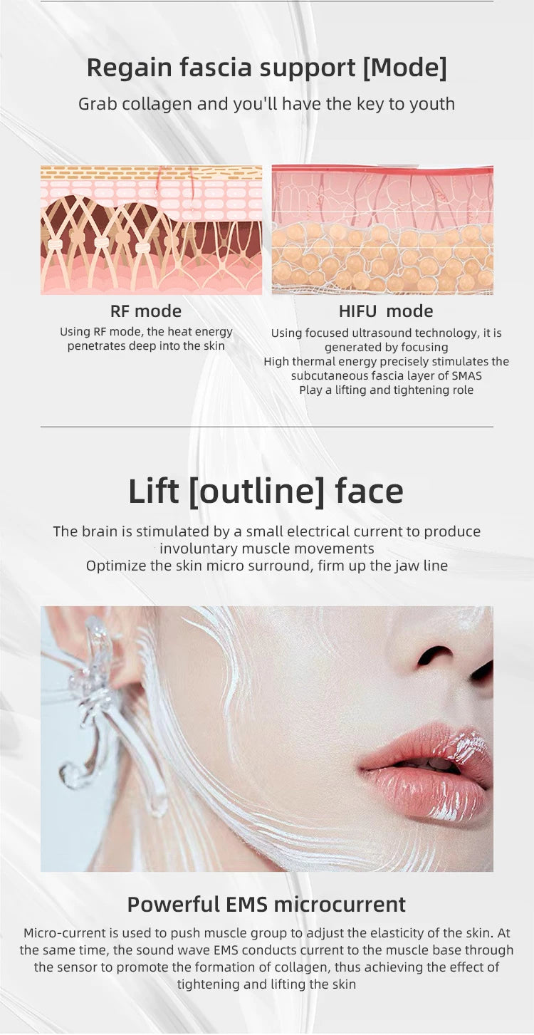 Mini Hifu 4 In1 Ultrasonic Machine Micro Current Face Lift Rejuvenating Wrinkle Resistant Firming Anti-Aging Beauty Device