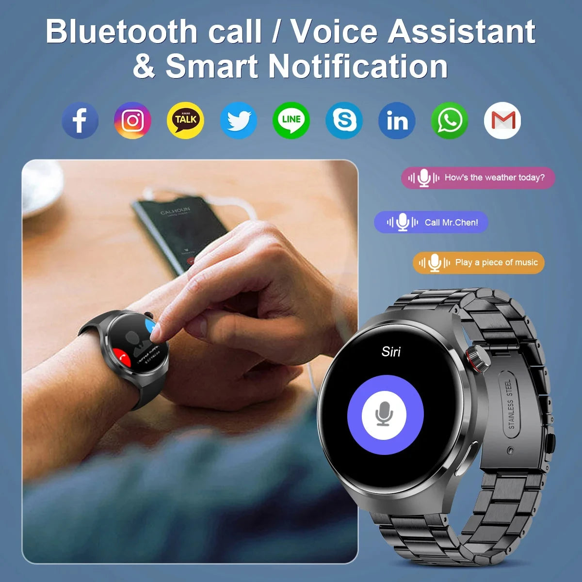 New GPS Smart Watch Men For Huawei Watch 4 Pro 360*360 HD Screen Heart rate Bluetooth Call IP68Waterproof Blood Sugar Smartwatch